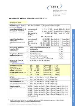 Kerndaten der Aargauer Wirtschaft (Stand: März 2015) AG: CH: AG