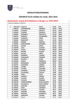 GRADUATORIE/RANKING ERASMUS PLUS mobility for study 2015