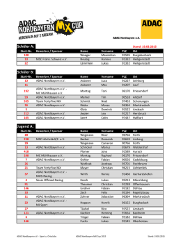 ADAC Nordbayern MX Cup 2015.xlsx