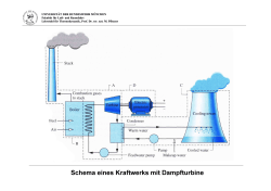 Schema eines Kraftwerks mit Dampfturbine
