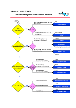 PRODUCT - SELECTION for Iron / Mangnese and Hardness Removal