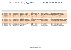 Übersicht Spiele - SpVgg SV Weiden eV