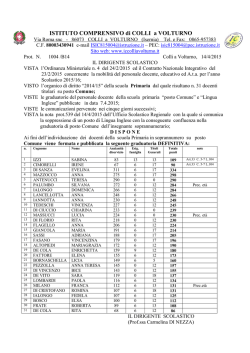 Graduatoria Definitiva Docenti Scuola Primaria