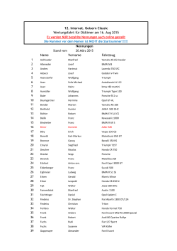 Teilnehmerliste 2015