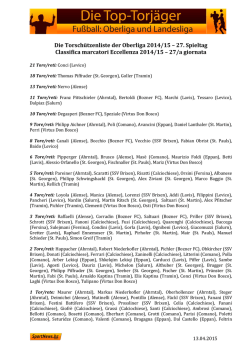 Die Torsch&uuml;tzenliste der Oberliga 2014/15 &ndash; 27