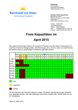 Freie Kapazitäten im April 2015