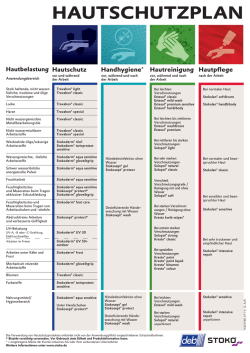 HAUTSCHUTZPLAN - Kahmann & Ellerbrock