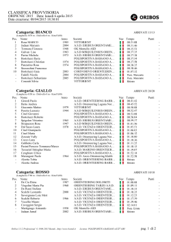 Classifiche Oripcnic 2015 - Polisportiva Bassano Alti7 Orienteering