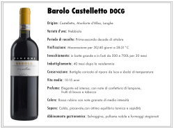 Barolo Castelletto DOCG
