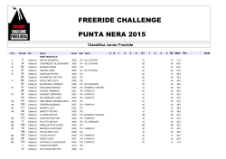 2015 junior freeride - Freeride Challange Punta Nera