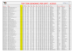 TOP TORI GENOMICI PER GPFT - 4/2015