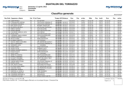 DUATHLON DEL TORRAZZO Classifica generale