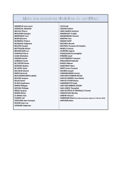 Liste des membres titulaires du certificat