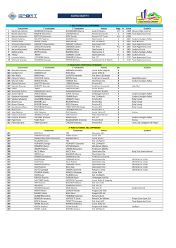 Iscritti - Rallystorici.it