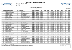 DUATHLON DEL TORRAZZO Classifica generale