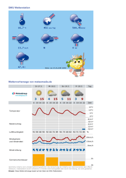 SWU Wetterstation Wettervorhersage von meteomedia.de
