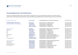 Ihre Kontaktpersonen / Vos interlocuteurs