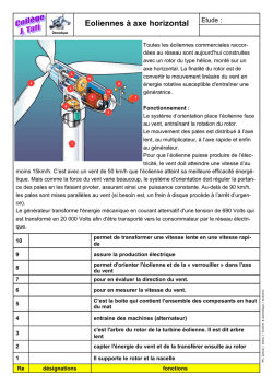01 generalités eoliennes.pub