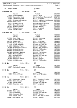 Startliste DBK Nacht-OL nach Kategorien