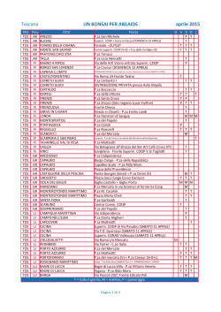 Toscana UN BONSAI PER ANLAIDS aprile 2015