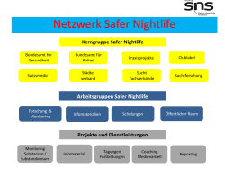 Netzwerk Safer Nightlife