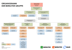 Bereuter-Gruppe Organigramm 03/15 (PDF 121 KB)
