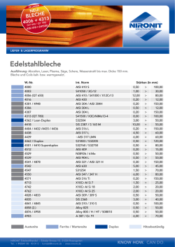 Edelstahlbleche
