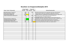 Gruppenschiessen