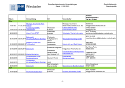 Einzelhandelsrelevante Veranstaltungen Stand
