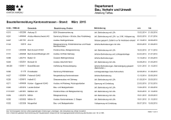 Baustellenliste (PDF, 3 Seiten, 64 KB)