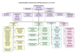 Organigramme du Service des contributions (PDF, 15 Ko)