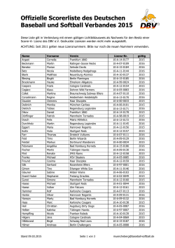 Offizielle_Scorerliste_DBV_M&auml;rz-2015 - Deutscher Baseball