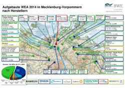 Aufgebaute WEA 2014 in Mecklenburg