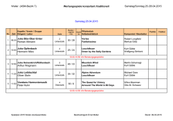 Hier - ASM-Bezirk7