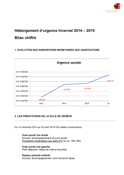 H&eacute;bergement d`urgence hivernal 2014 &ndash; 2015