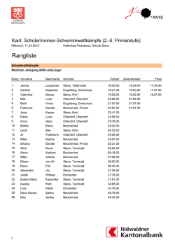 Rangliste