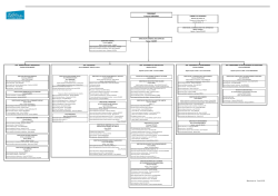 Organigramme complet du Conseil départemental [pdf]