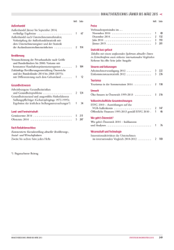 InhaltsverzeIchnIs J&Auml;nner BIs M&Auml;rz 2015