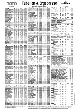 Tabellen & Ergebnisse - Deutscher Sportverlag