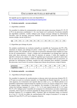exclusion mutuelle repartie - Mathieu Delalandre`s Home Page