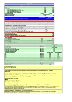 Internetfibra al 31/05/2015