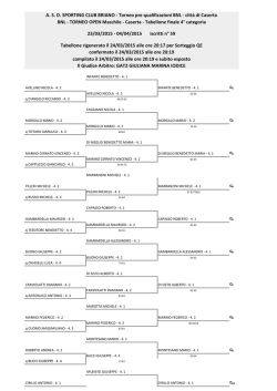 TABELLONE 4° categoria 4.2