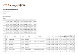 In attesa delle classifiche Waiting for results www.trofeomontegrappa.it