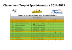 Classement Trophé Sport-Aventure 2014-2015