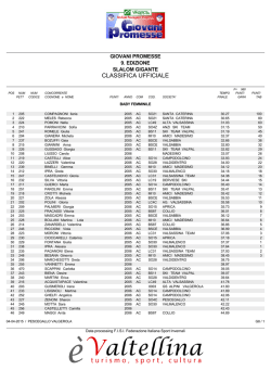 classifica baby coccinelle formiche