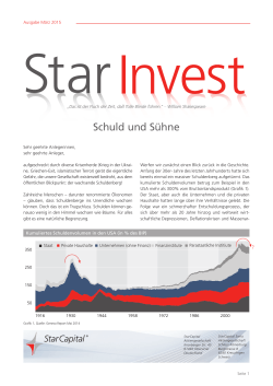 StarInvest März 2015