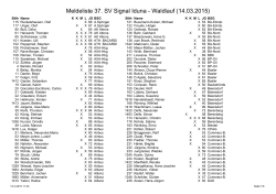 Meldeliste 37. SV Signal Iduna - Waldlauf (14.03.2015)