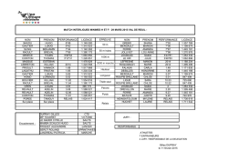 individuel - Ligue de Bretagne d`Athl&eacute;tisme