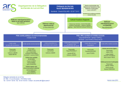 l`organigramme de la DT de Loir-et-Cher