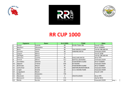 Trofeo RR Cup 1000